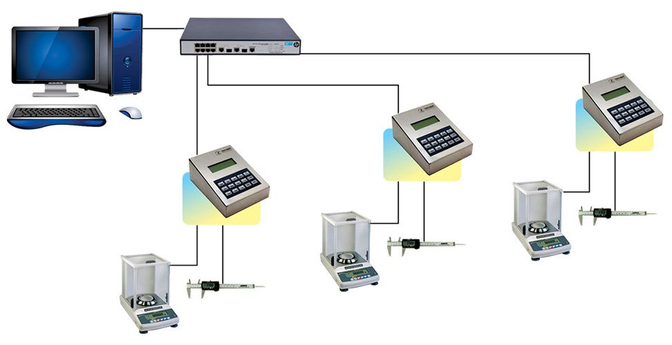 Electronic data management system from TantraSoft Solutions 